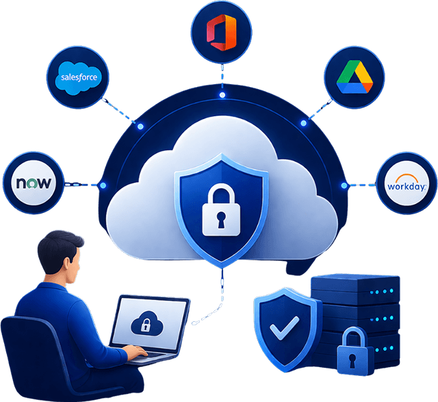 Secure access to SaaS-based apps
